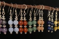 Gemstone Earrings, Amazonite Earrings, Sterling Silver Earrings, Minimalist Earrings